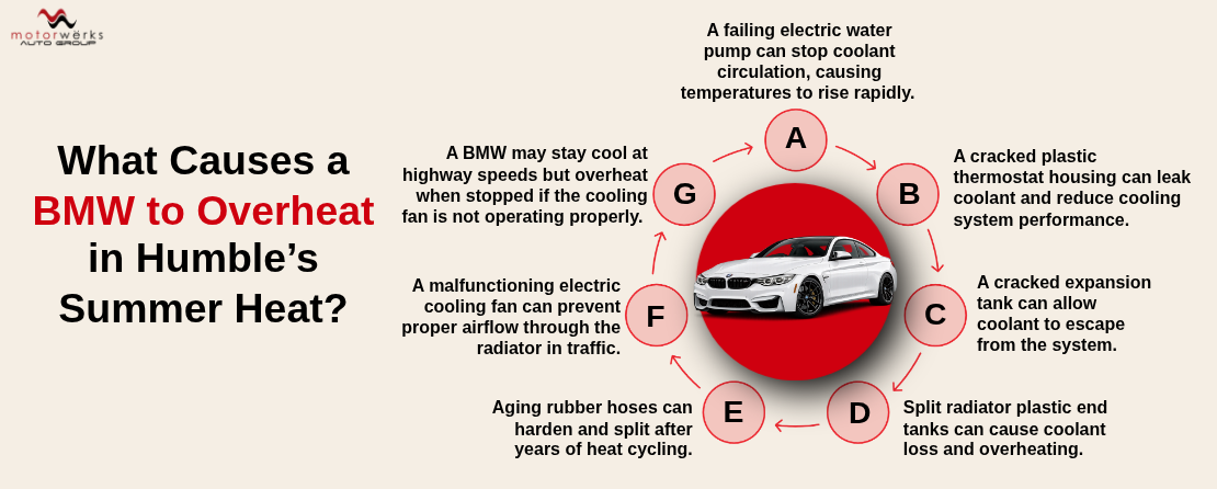 What Causes a BMW to Overheat in Humbles Summer Heat