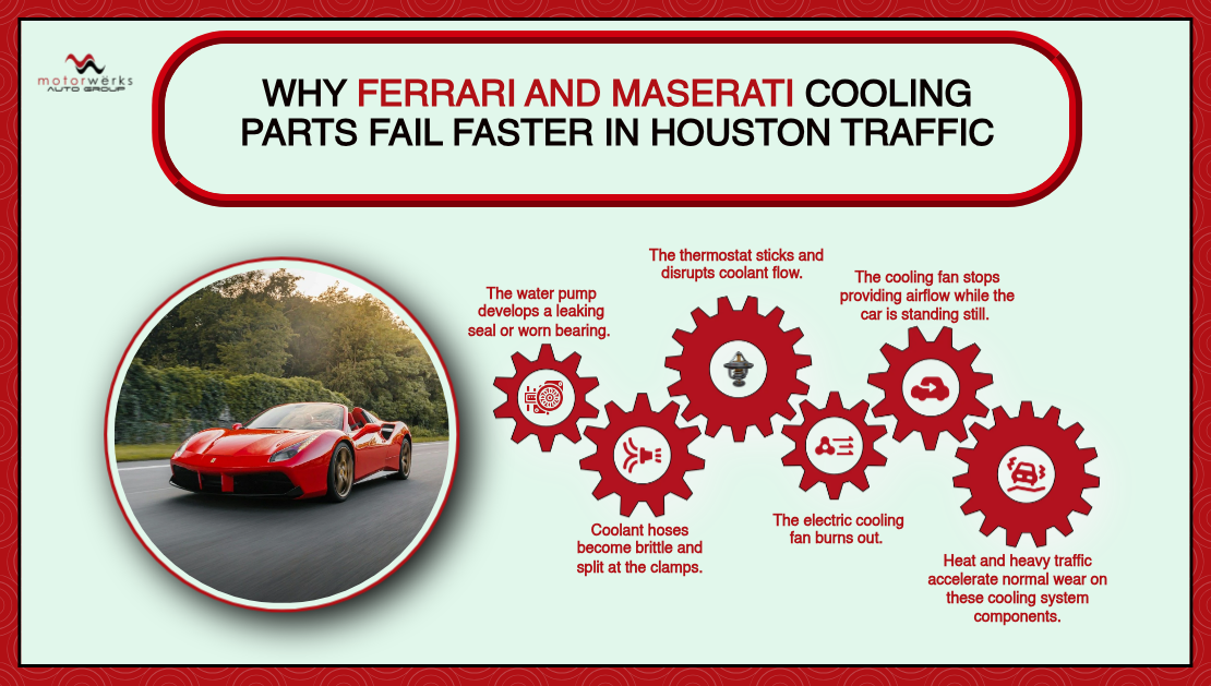 Why Ferrari and Maserati Cooling Parts Fail Faster in Houston Traffic